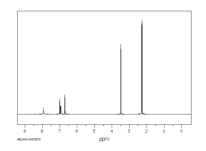 Amitraz(33089-61-1) IR2