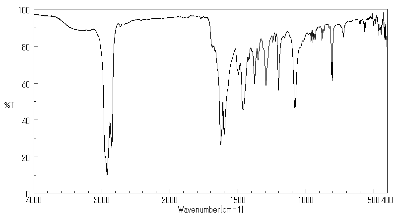 Amitraz(33089-61-1) IR2