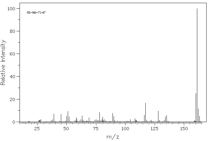 2-(2-THIENYL)PYRIDINE(3319-99-1) MS