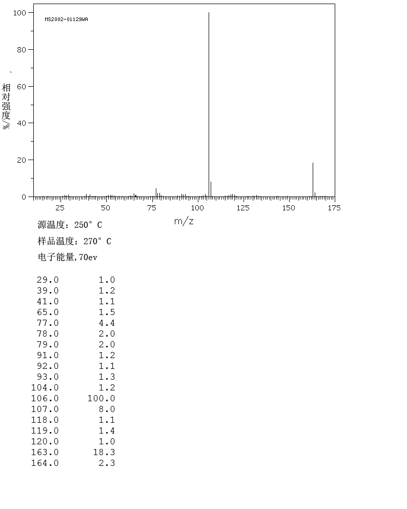 4-PENTYLANILINE(33228-44-3) Raman