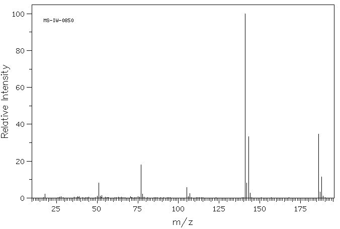 3-CHLORO-4-HYDROXYPHENYLACETIC ACID(33697-81-3) Raman