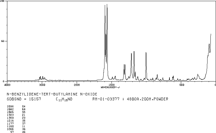 N-TERT-BUTYL-ALPHA-PHENYLNITRONE(3376-24-7) Raman