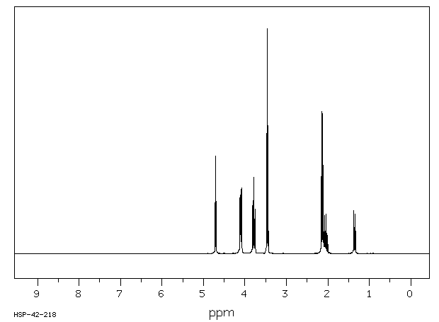 2-(2-Bromoethyl)-1,3-dioxane(33884-43-4) Raman