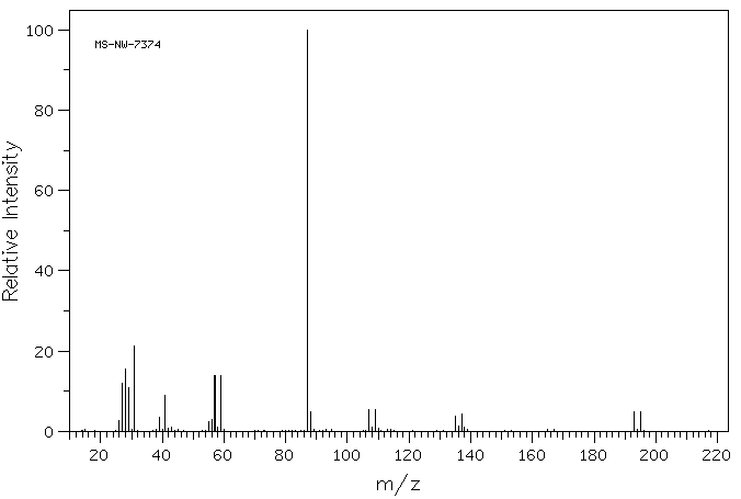 2-(2-Bromoethyl)-1,3-dioxane(33884-43-4) Raman