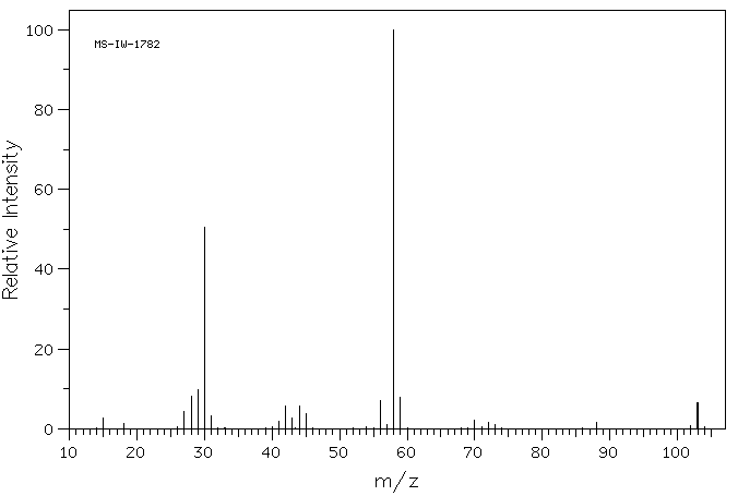 N-(2-METHOXYETHYL)ETHYLAMINE(34322-82-2) <sup>1</sup>H NMR