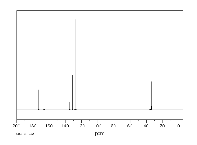 Betamipron(3440-28-6) IR1