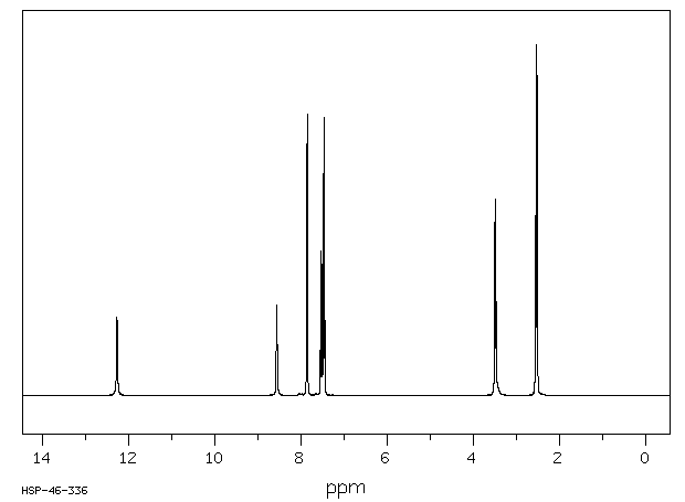 Betamipron(3440-28-6) IR1