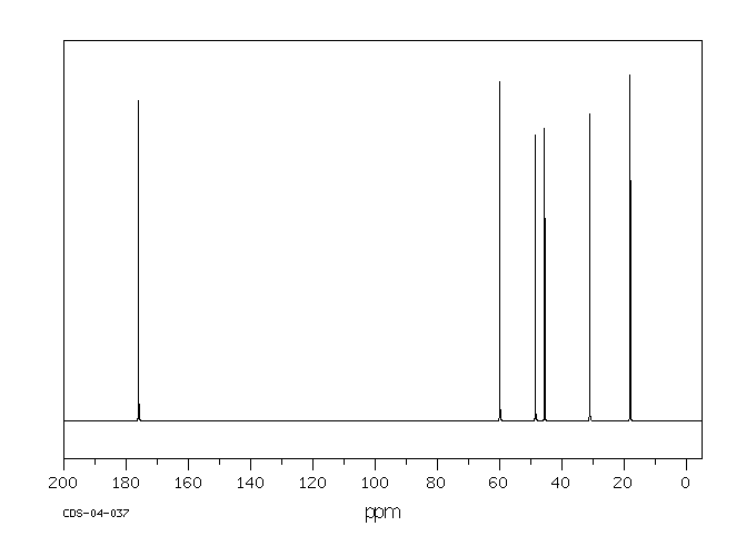 N-(2-Hydroxyethyl)-2-pyrrolidone(3445-11-2) MS