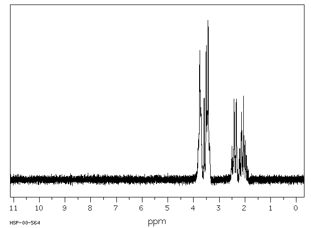 N-(2-Hydroxyethyl)-2-pyrrolidone(3445-11-2) MS