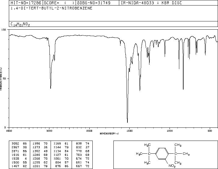 2,5-DI-TERT-BUTYLNITROBENZENE(3463-35-2) IR1