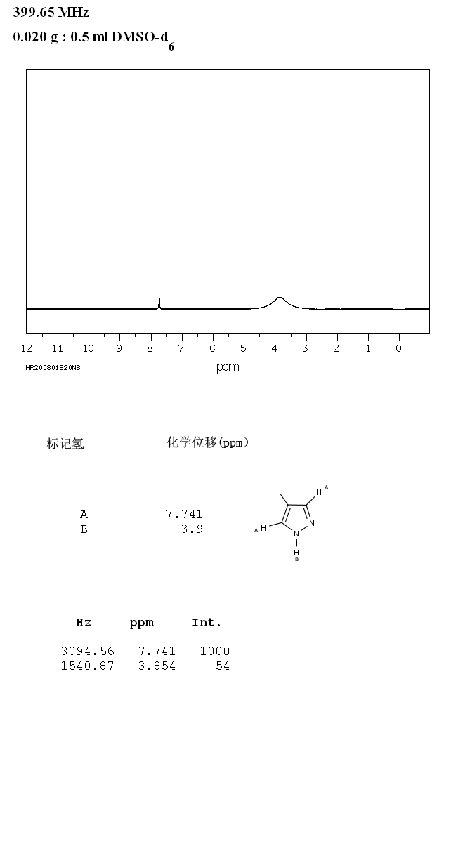 4-Iodopyrazole(3469-69-0) IR1