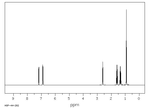 3-Butylthiophene(34722-01-5) <sup>1</sup>H NMR