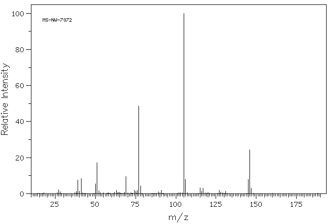 Cyclopropyl phenyl ketone(3481-02-5) IR1