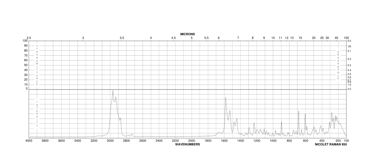 EUROPIUM D-3-TRIFLUOROACETYLCAMPHORATE(34830-11-0) IR2