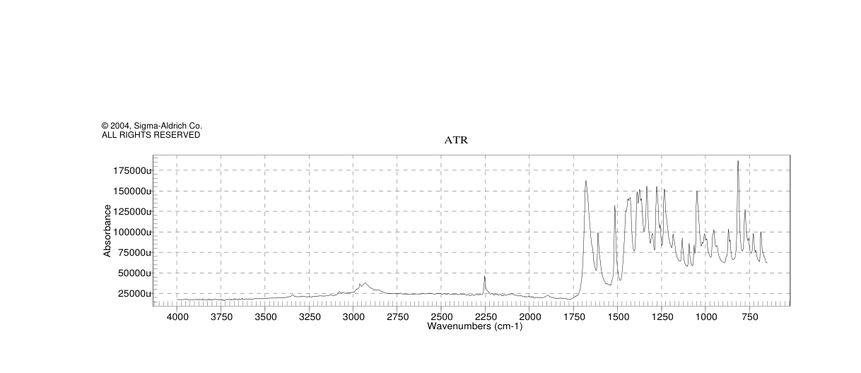 3-(6-METHYL-2H-1 4-BENZOXAZIN-3(4H)-ONE&(351003-19-5)IR