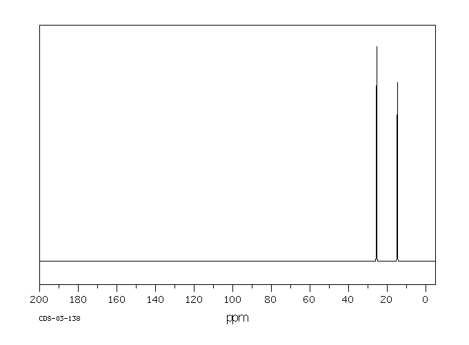 1,1'-Thiobisethane(352-93-2) IR1