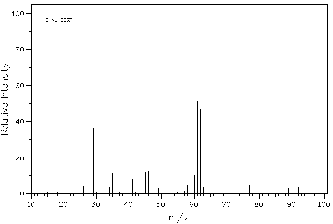 1,1'-Thiobisethane(352-93-2) IR1