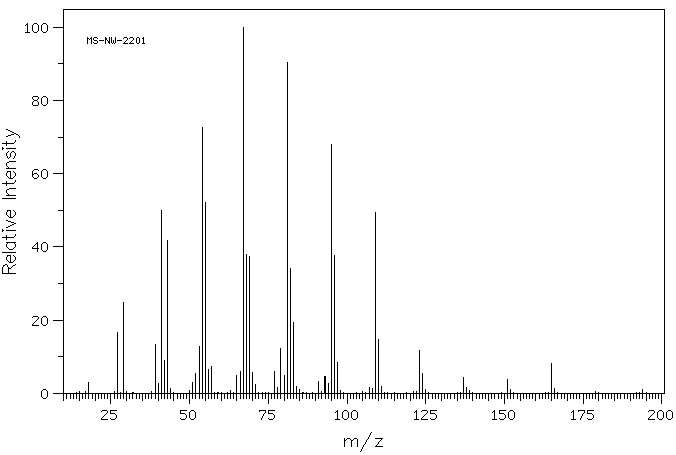 7-TETRADECYNE(35216-11-6) Raman