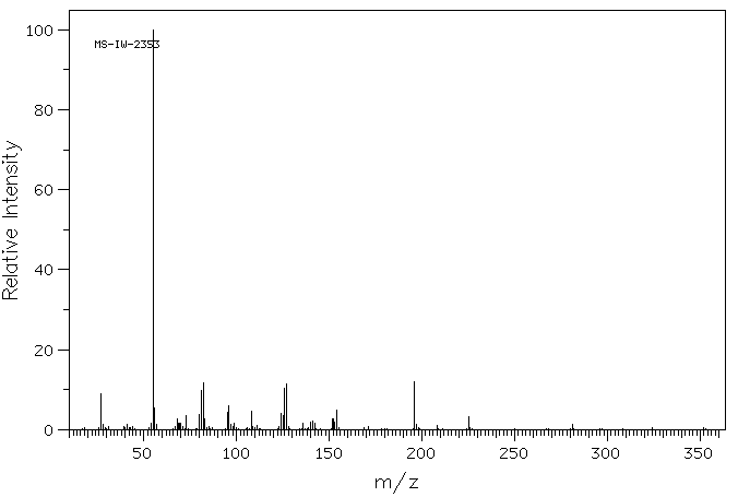 Pentaerythritol triacrylate(3524-68-3) MS
