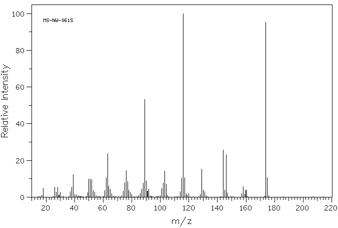 5-NITROSO-8-HYDROXYQUINOLINE(3565-26-2) MS