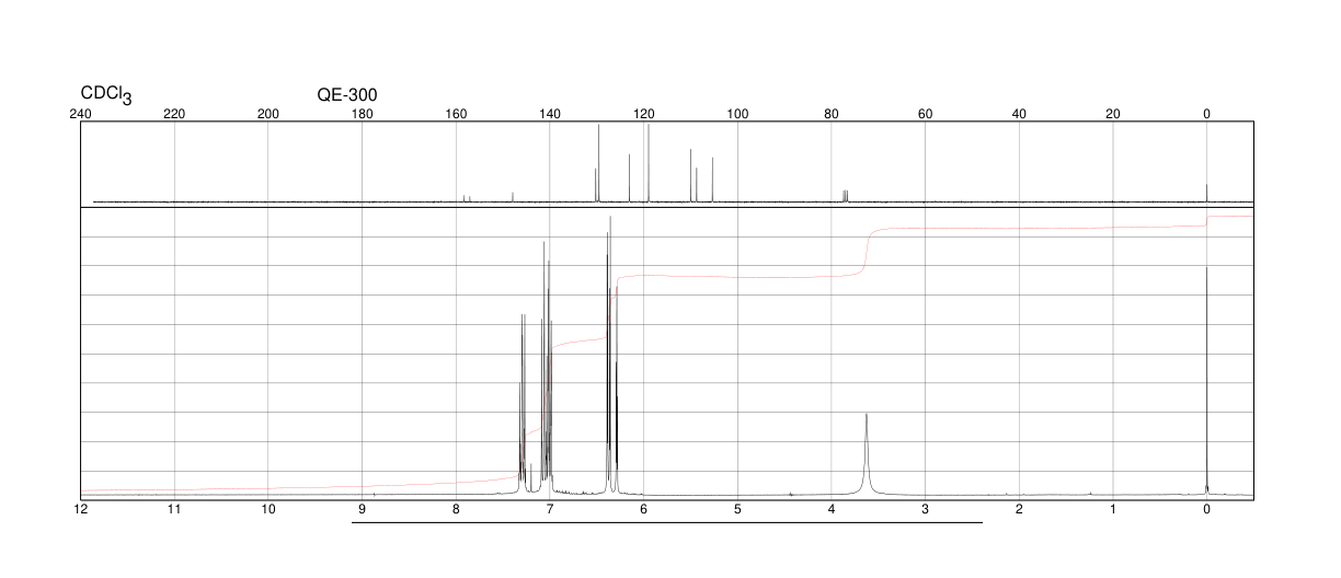 3-PHENOXYANILINE(3586-12-7) <sup>1</sup>H NMR