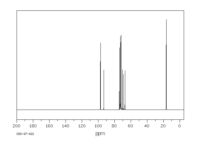 D-(+)-FUCOSE(3615-37-0) IR1