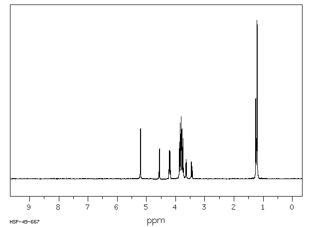 D-(+)-FUCOSE(3615-37-0) IR1