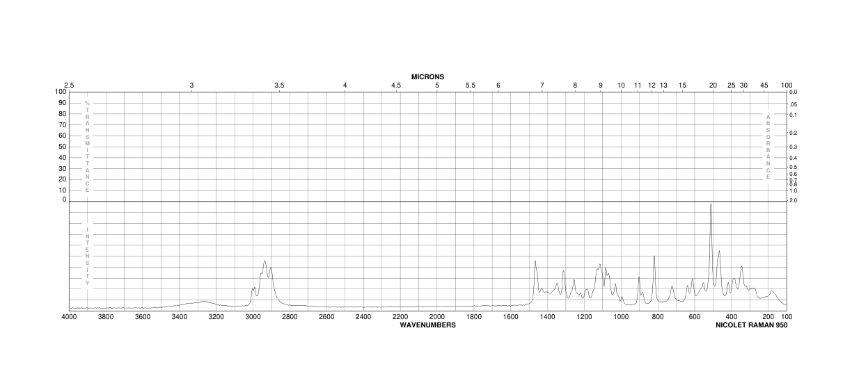 D-(+)-SORBOSE(3615-56-3)IR