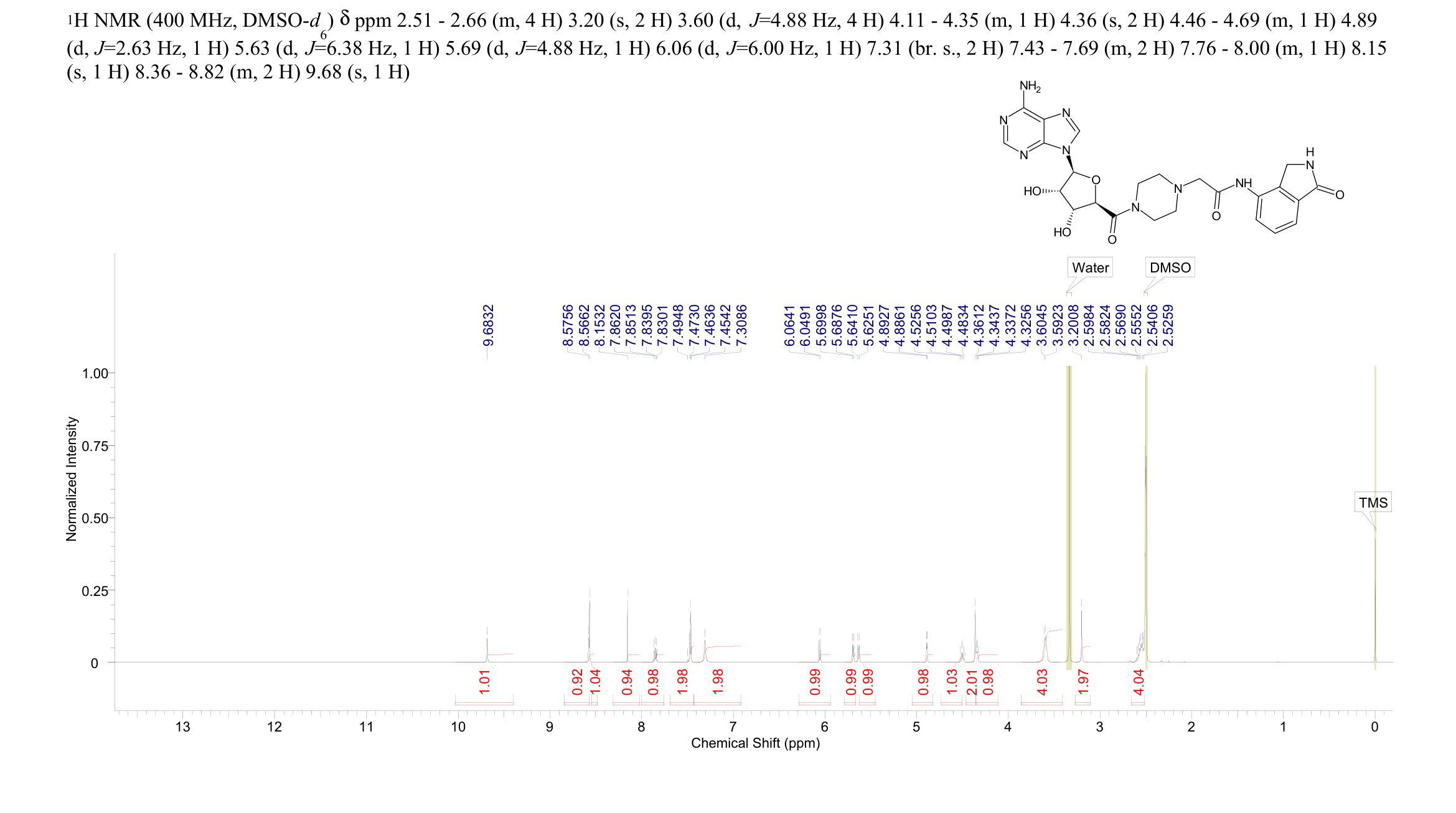 EB-47(366454-36-6) <sup>1</sup>H NMR