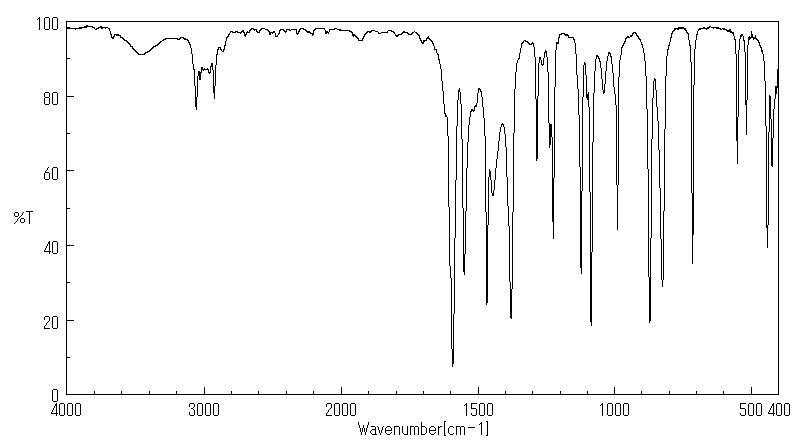 2-Chloro-4-picoline(3678-62-4) IR1