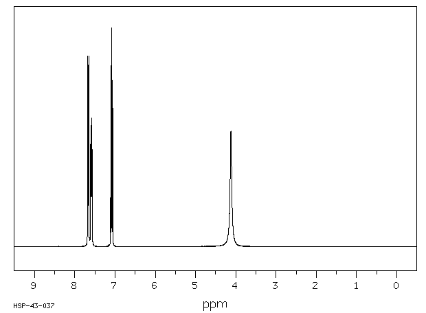 2-Fluoro-5-nitroaniline(369-36-8) MS