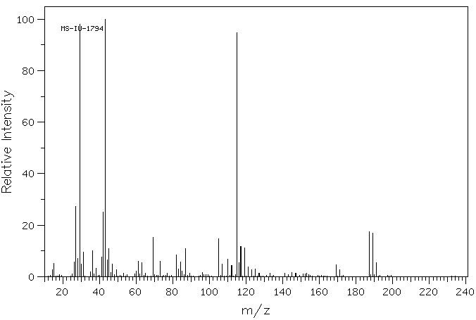 4,4,4-TRICHLOROACETOACETIC ACID ETHYL ESTER(3702-98-5) MS