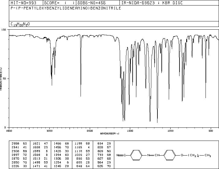 4'-(AMYLOXY)BENZYLIDENE-4-CYANOANILINE(37075-25-5) IR2