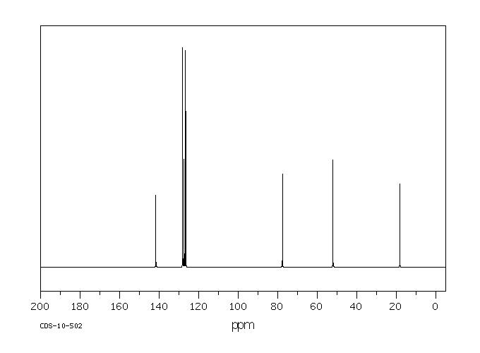 D-(+)-Norephedrine(37577-28-9) <sup>13</sup>C NMR