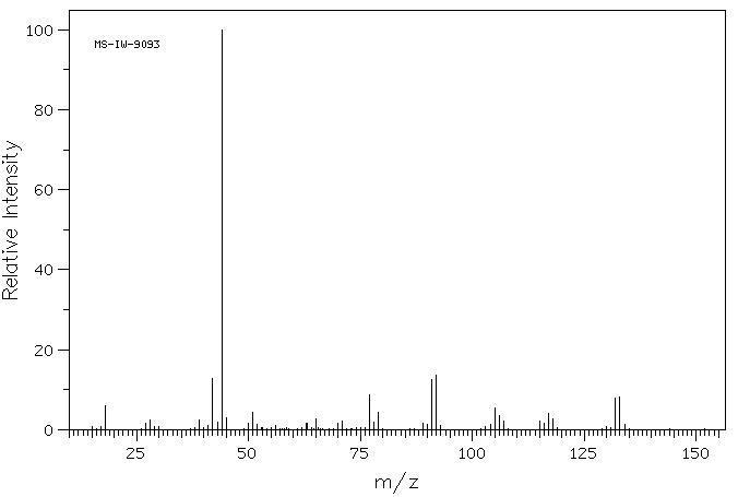 D-(+)-Norephedrine(37577-28-9) <sup>13</sup>C NMR