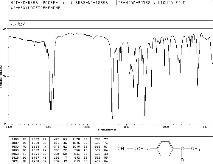 4'-N-HEXYLACETOPHENONE(37592-72-6) IR1