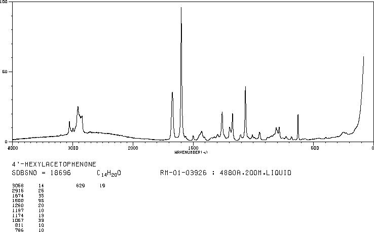 4'-N-HEXYLACETOPHENONE(37592-72-6) IR1