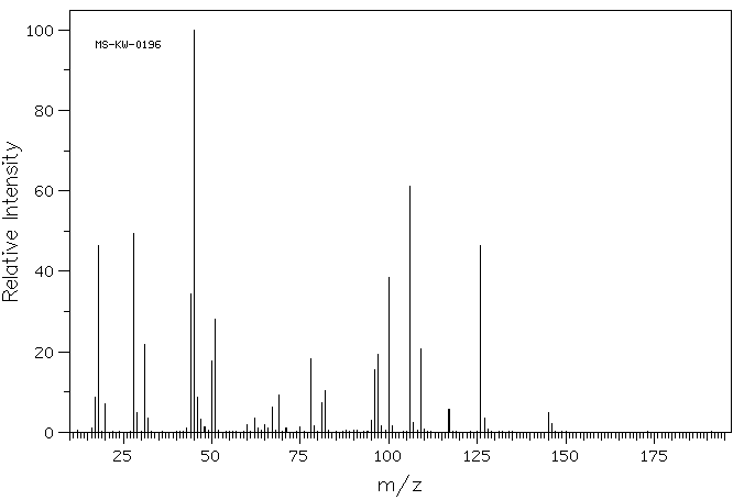 TETRAFLUOROSUCCINIC ACID(377-38-8) MS