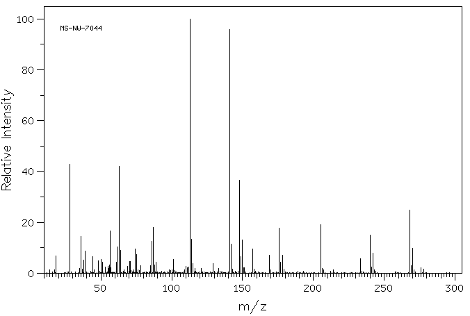 2-Diazo-1-naphthol-5-sulfonyl chloride (3770-97-6) MS