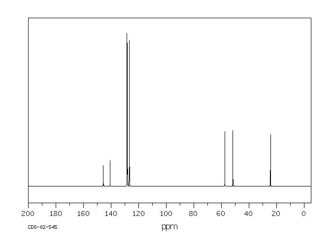 (R)-(+)-N-Benzyl-1-phenylethylamine(38235-77-7) IR1