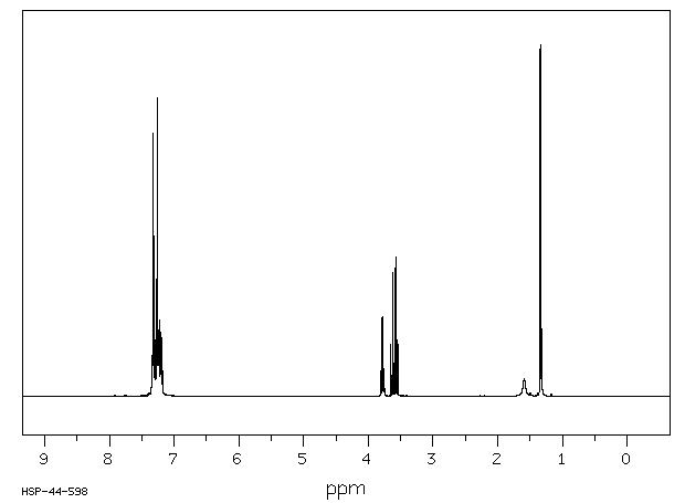 (R)-(+)-N-Benzyl-1-phenylethylamine(38235-77-7) IR1