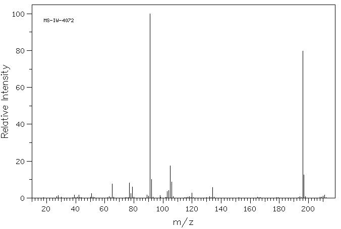 (R)-(+)-N-Benzyl-1-phenylethylamine(38235-77-7) IR1