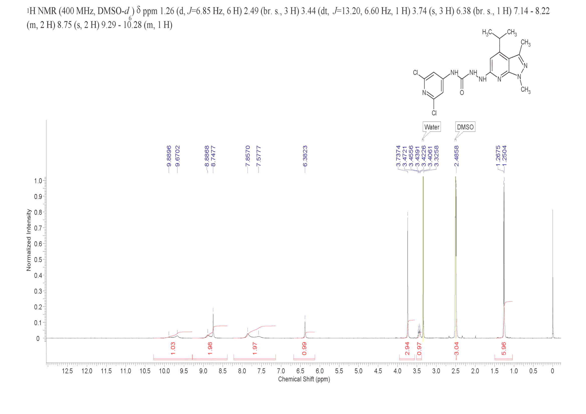 JTE-013(383150-41-2) <sup>1</sup>H NMR