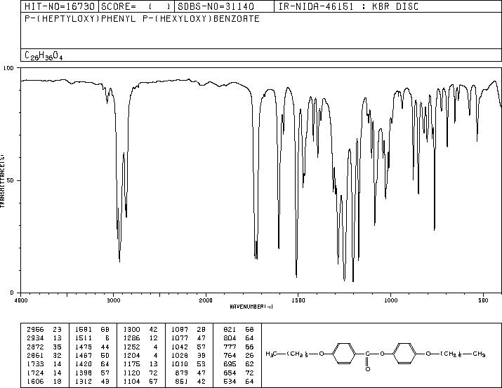 4-N-HEPTYLOXYPHENYL 4'-N-HEXYLOXYBENZOATE(38454-39-6) IR2