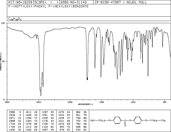 4-N-HEPTYLOXYPHENYL 4'-N-HEXYLOXYBENZOATE(38454-39-6) IR2