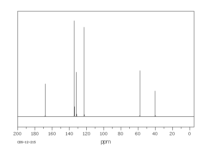 N-Hydroxyethylphthalimide(3891-07-4) Raman