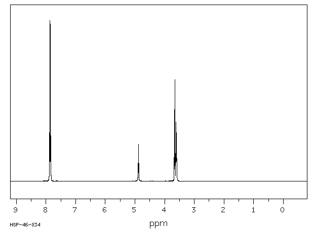 N-Hydroxyethylphthalimide(3891-07-4) Raman