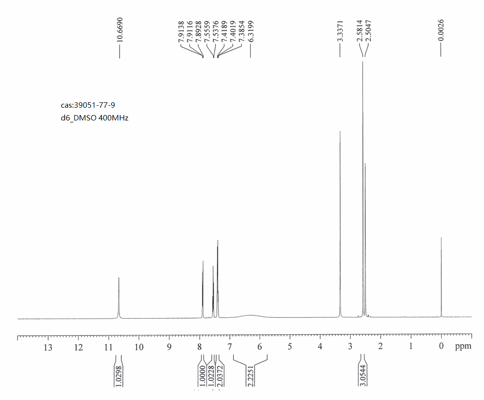 N-carbaMoyl-2-Methyl benzene sulfonaMide(39051-77-9) <sup>1</sup>H NMR