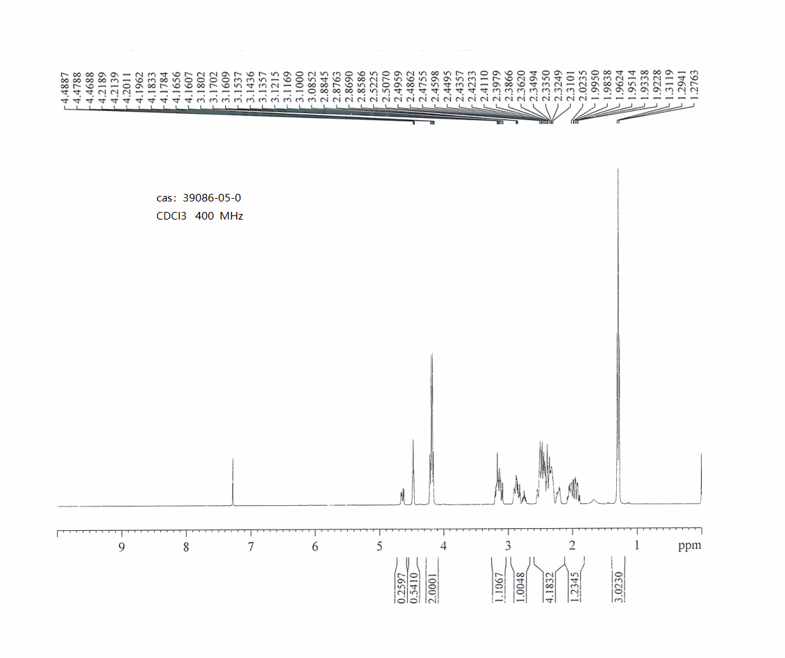 ethyl 3-bromo-4-oxocyclohexanecarboxylate(39086-05-0) <sup>1</sup>H NMR