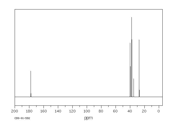 1,3-Adamantanedicarboxylic acid(39269-10-8) <sup>1</sup>H NMR